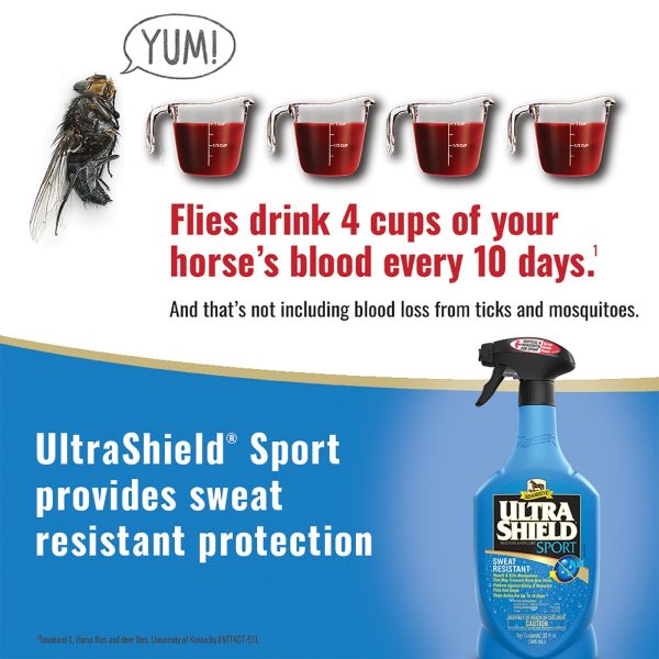 Absorbine UltraShield® Sport Insecticide & Repellent Cheap